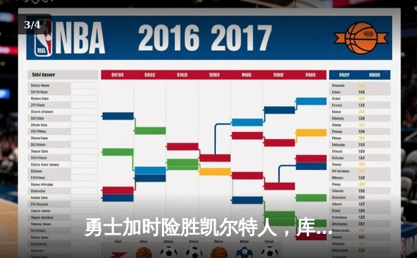 勇士加时险胜凯尔特人，库里狂砍43分率队完成20分逆转 - 3